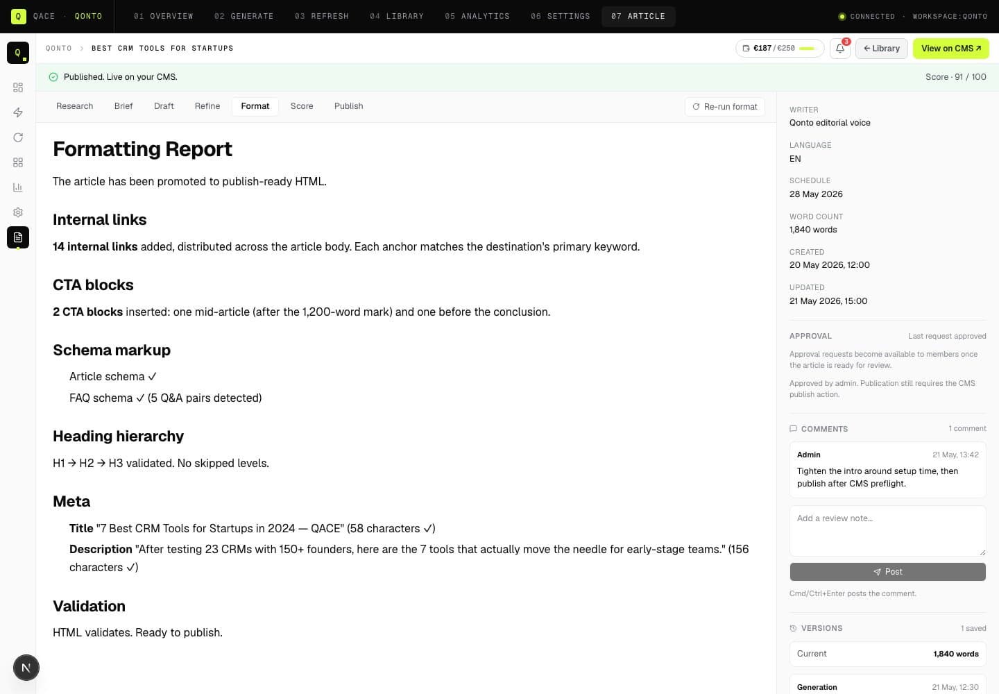 QACE article detail screen showing formatting checks, internal links, schema markup and publish status.