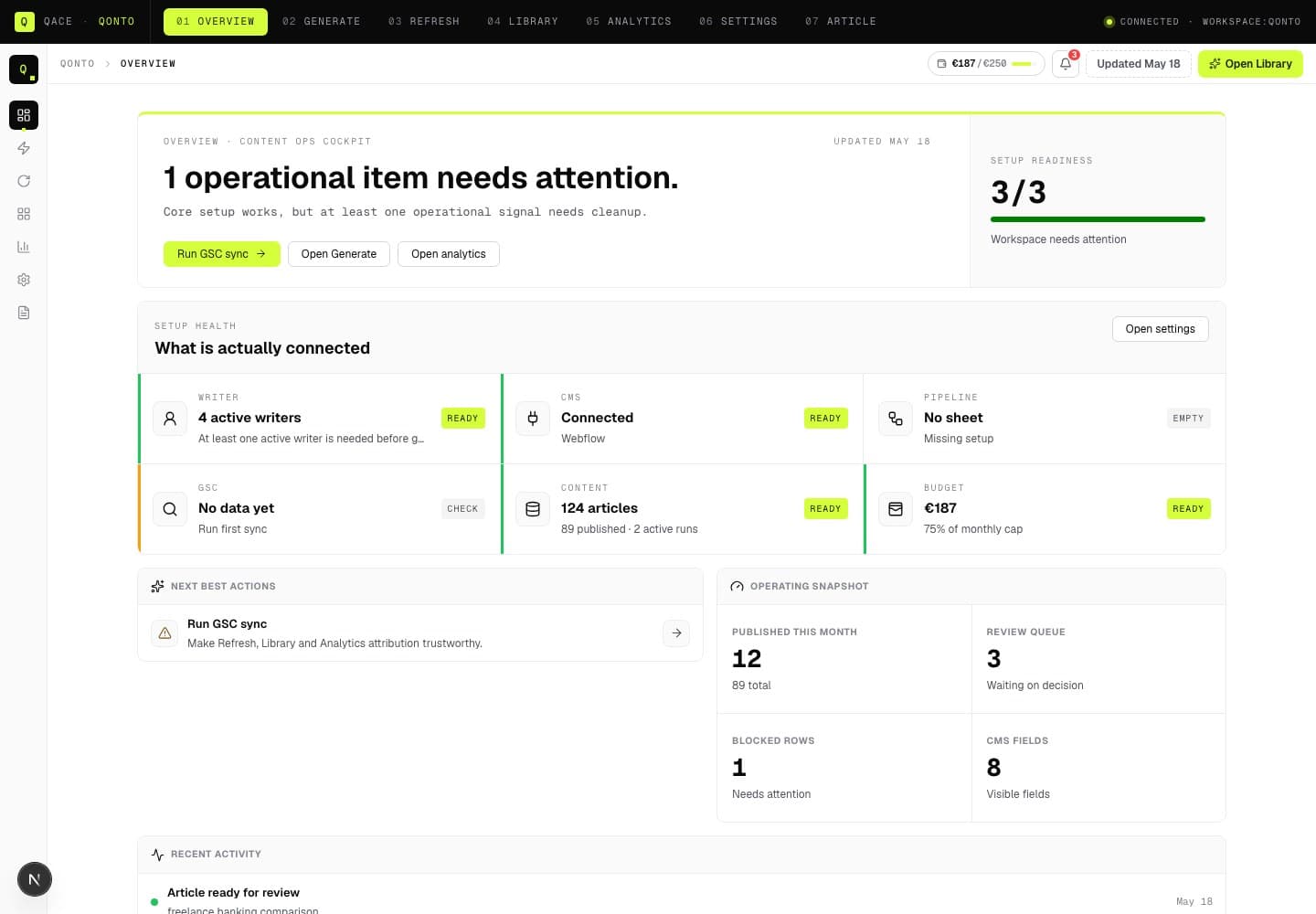 QACE overview dashboard showing setup readiness, connected CMS, GSC sync status and next best actions.